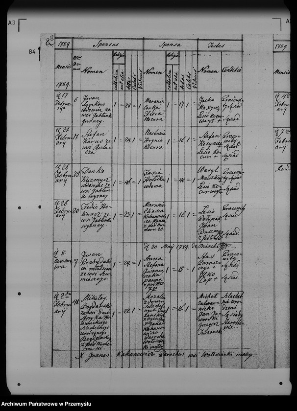 Obraz 12 z jednostki "[Kopie ksiąg metrykalnych parafii Wołosianka Wielka z filią Wołosianka Mała (dekanat Rozłucz)]"