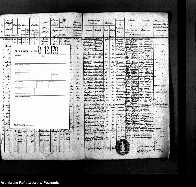 image.from.unit.number "Duplikat aktów urodzeń, małżeństw i zgonów"