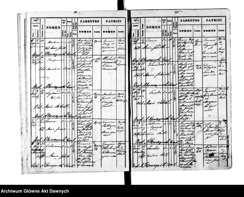 image.from.unit.number "Parafia: Feliciental. Dekanat: Stryj. Księga metrykalna urodzeń dla całej parafii. Tom II."