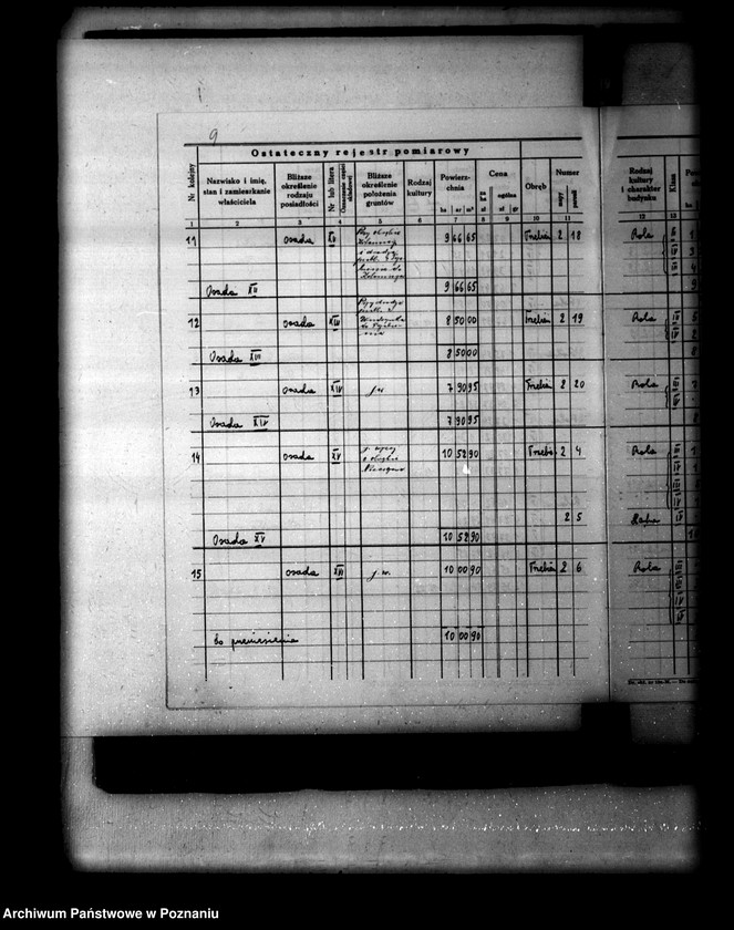 Obraz 13 z jednostki "Ostateczny rejestr pomiarowy gromady Mirowice powiatu bydgoskiego"