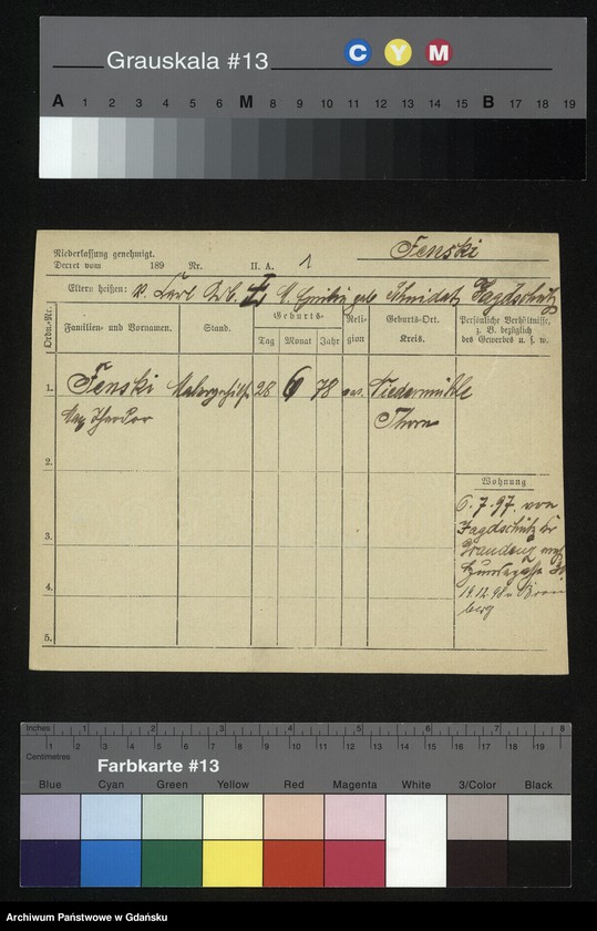 image.from.unit.number "Karty meldunkowe: Fenski - Ferski"