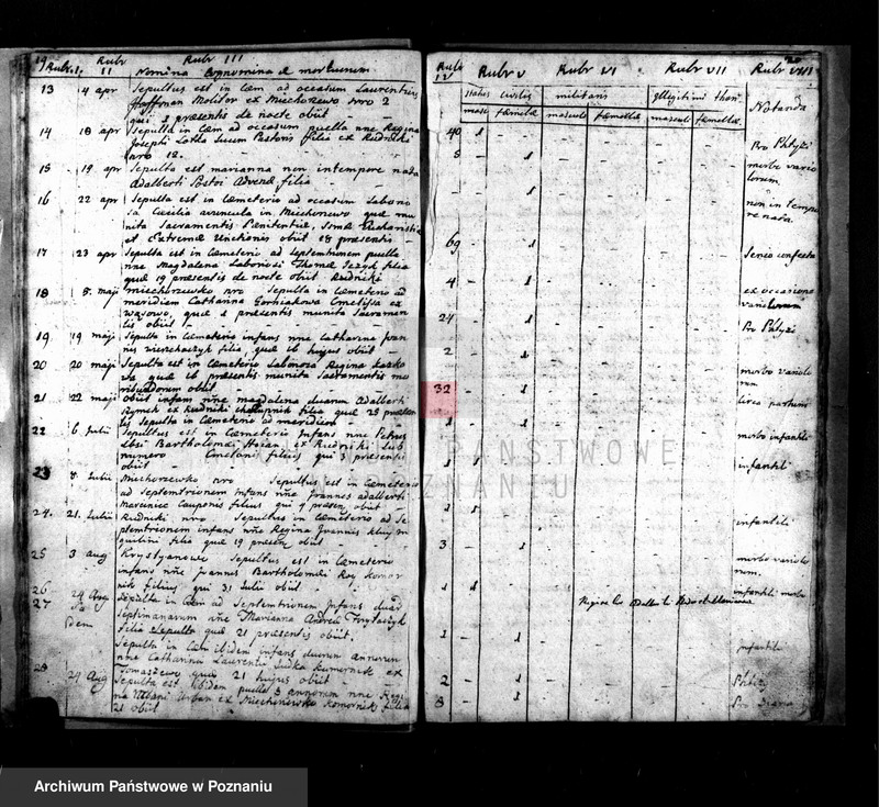 image.from.unit.number "Księga zgonów"