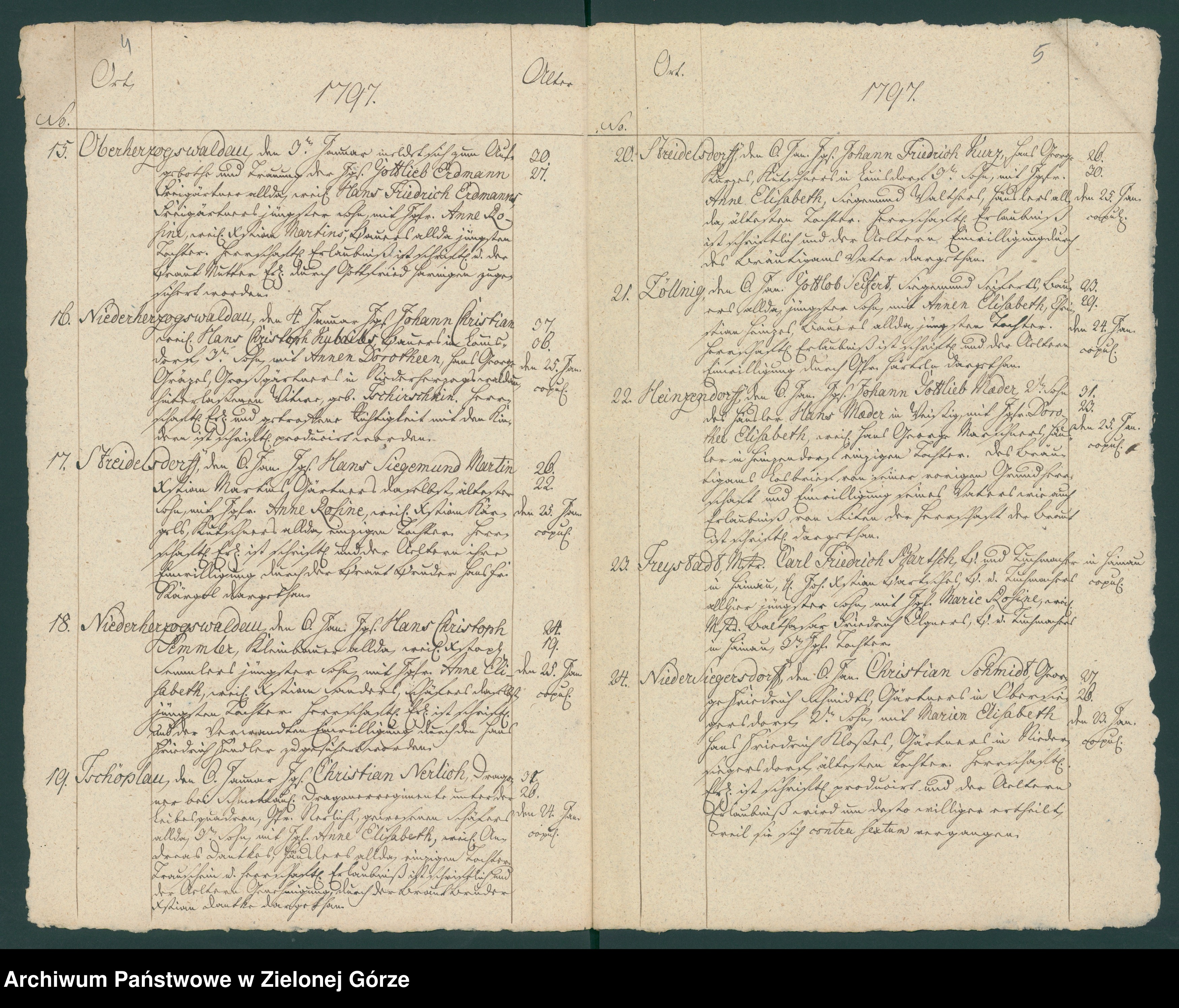 Skan z jednostki: Duplicat des Aufgebothsprotocolls 1797