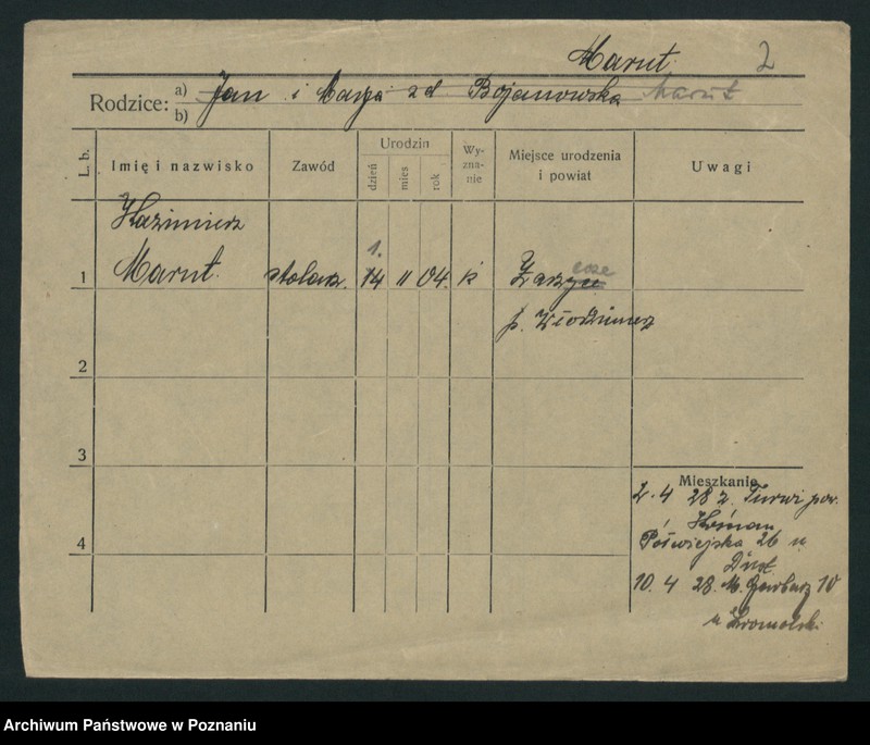 Obraz 4 z jednostki "Martinek - Masłoński"