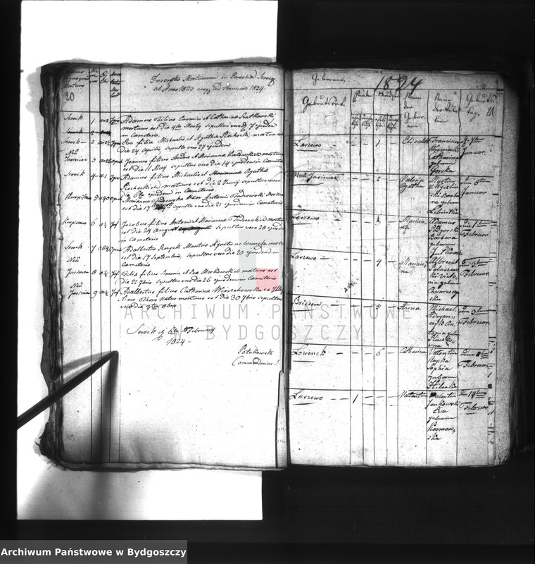 image.from.unit.number "Akta chrztów, ślubów, zgonów"