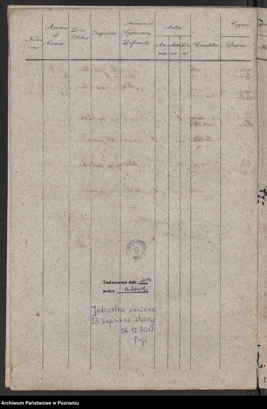 Obraz 16 z jednostki "Liber duplicatus baptisatorum, coniugatorum, mortuorum"