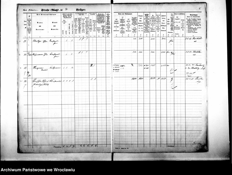 image.from.unit.number "Personalienverzeichnisse"