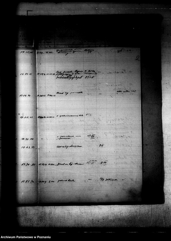 Obraz 6 z jednostki "Ograniczenia w obrocie ziemią. Rejestr spraw obrotu i obciążeń osad i działek utworzonych przy parcelacji obciążonych należności ziemi skarbu państwa"