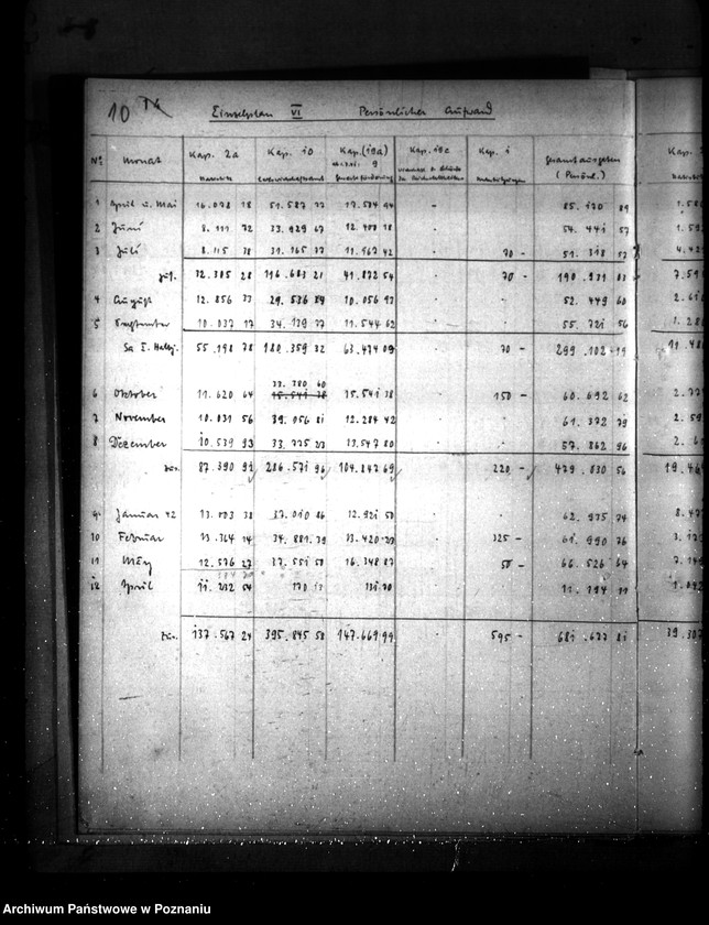 Obraz 14 z jednostki "Abrechnungsbuch mit der Regierungoberkasse Posen"