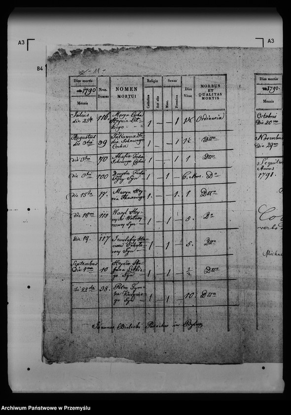 image.from.unit.number "[Kopie ksiąg metrykalnych parafii Bilcze (dekanat Medenice)]"