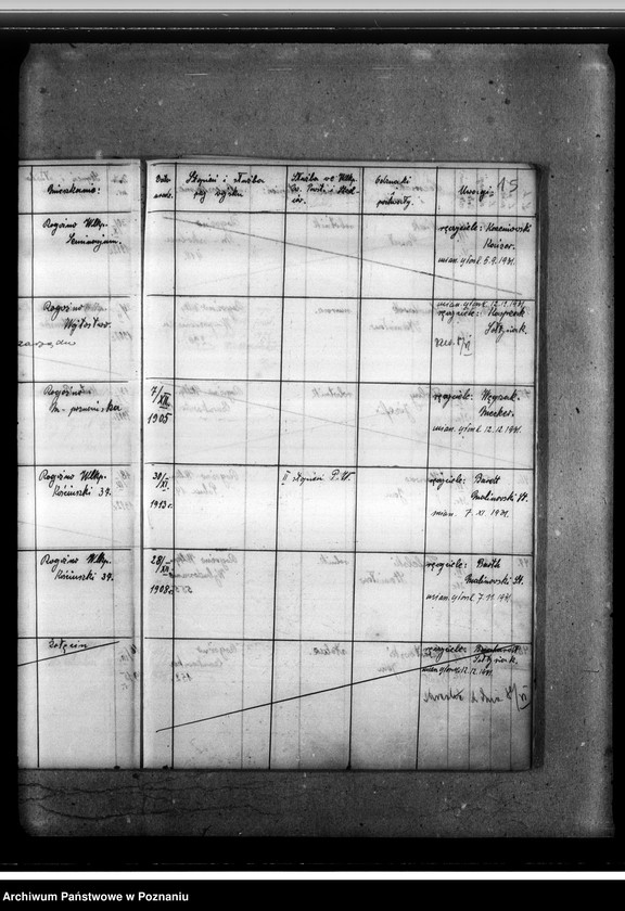 image.from.unit.number "Ewidencja członków Miejscowego Oddziału Związku Powstańców i Strzelców [Wielkopolski Związek Powstańców i Strzelców oddział w Rogoźnie]"