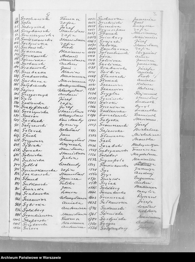 image.from.unit.number "Akta urodzeń"