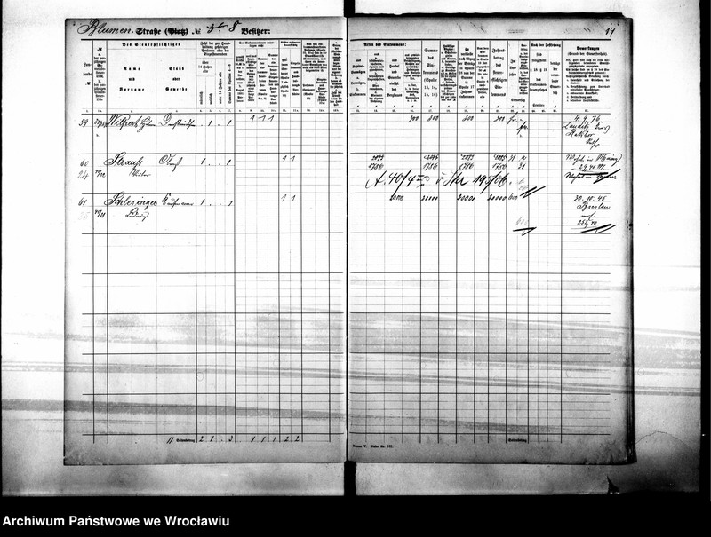 image.from.unit.number "Personalienverzeichnisse"