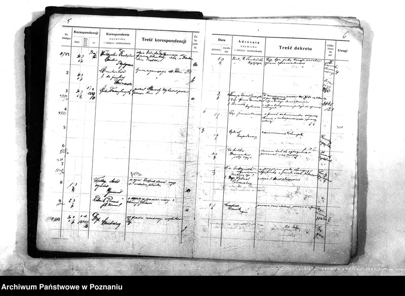 Obraz 8 z jednostki "Wydział Prod. Rolnej Ministerstwa b. Dzielnicy Pruskiej Dziennik nr. 4761 - 7460"