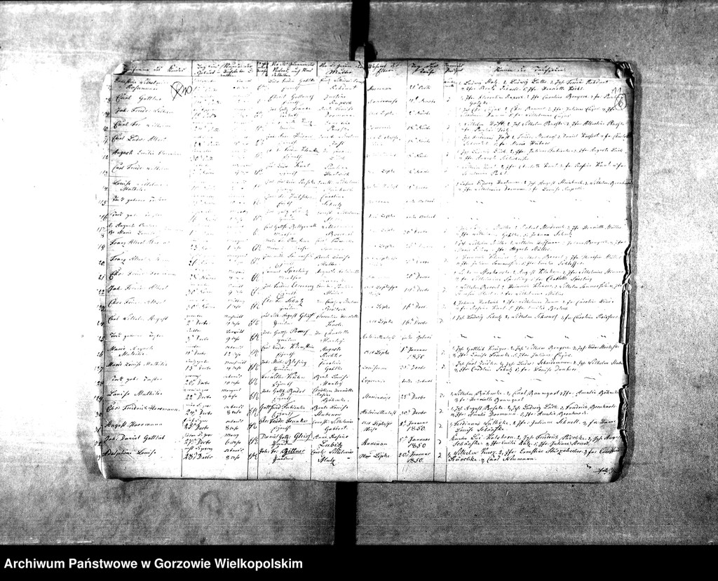 image.from.unit.number "Duplikate der Kirchenbücher von Alt Lipke (Stare Lipki), Esperence (Siedlikowo), Louisenaue (Ludzisławice), Christiansaue (Wierzbica), Marienwiese (Mąkoszyce), Annenaue (Baranowice), Alt Lipkesbruch (Lipki Małe), Alt Lipke Wiesen, Christophswalde (Jastrzębnik), Antoinettenlust (Grodziec), Albrechtstal (Kurzelewo), Bernhardienhof (Pomianowice), Pollychener Holländer (Nowe Polichno), Neu Lipke."