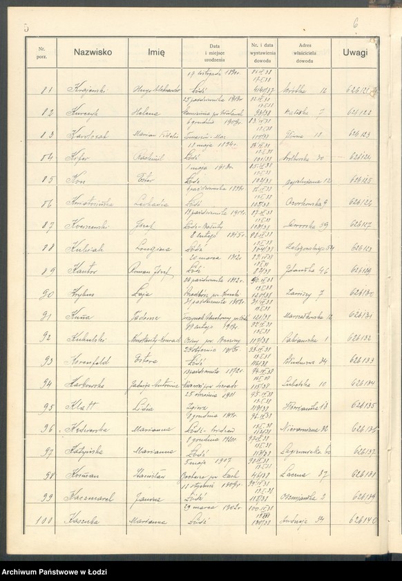 image.from.unit.number "Ewidencja dowodów osobistych wydanych przez Zarząd Miejski w Łodzi, zespół nr 4 [- nazwiska na literę K]"