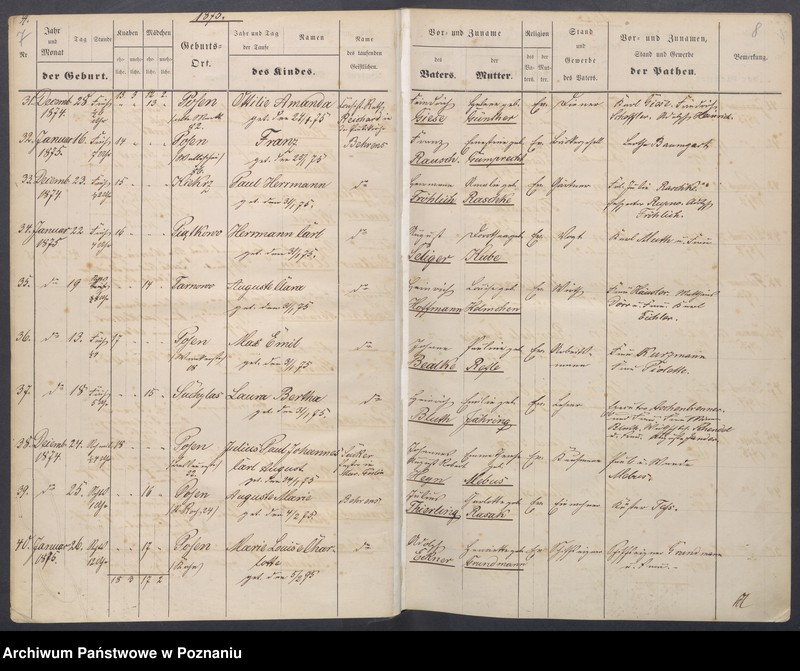 image.from.unit.number "Taufbuch"