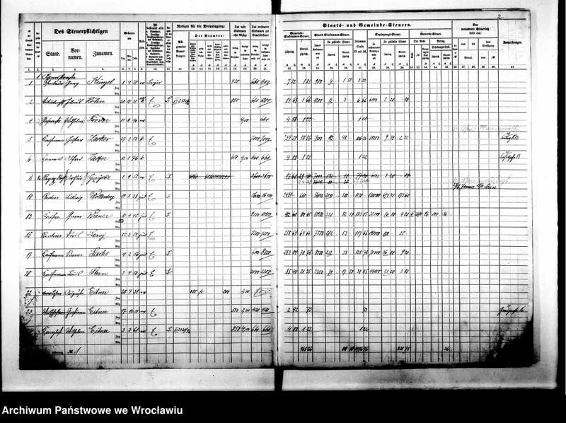 image.from.unit.number "Steuerrole"