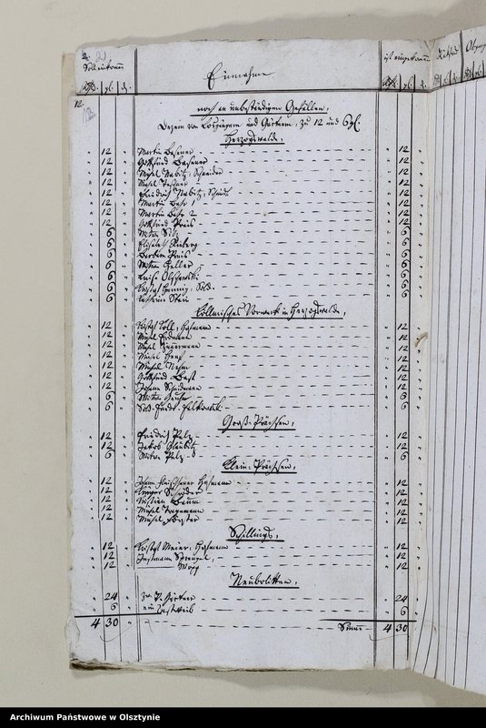 image.from.unit.number "Jahr Kirchen Rechnung der Kirche zu Herzogswalde über Einnahme und Ausgabe mit Inbegriff der Bau-Rechnung"
