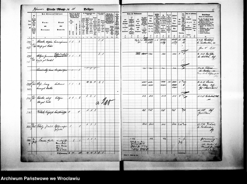 image.from.unit.number "Personalienverzeichnisse"