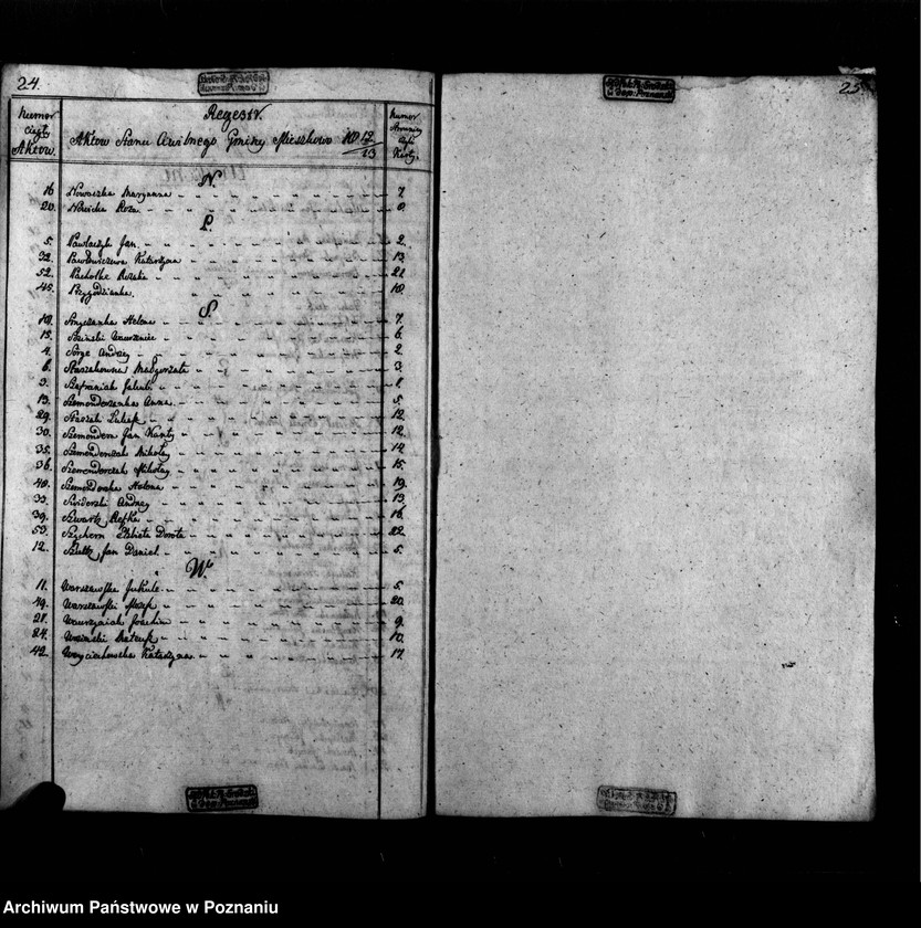 image.from.team "Akta stanu cywilnego Parafii Rzymskokatolickiej Mieszków (pow. jarociński)"