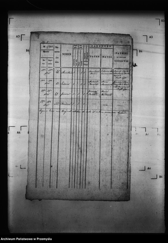 image.from.unit.number "[Kopie ksiąg metrykalnych parafii Cyków z filią Rożubowice (dekanat Niżankowice)]"