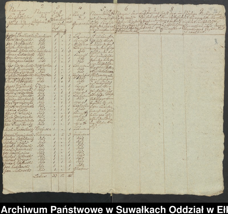 image.from.unit.number "Nachweieung der im einfingen Kirchzint befindlichen katolischen Christen"