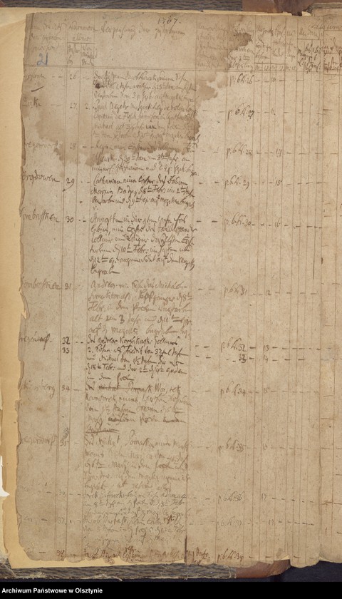 image.from.unit "Todtenregister"