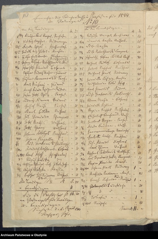 image.from.unit.number "Beläge zur Rechnung der Kirchenkasse Seehesten"