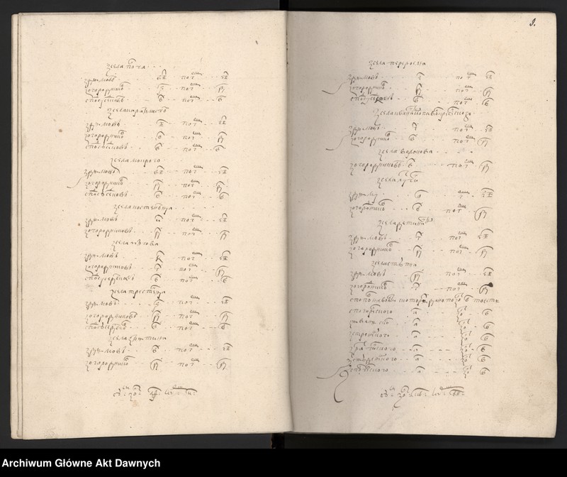 image.from.unit.number "Rejestry poborowe woj. wołyńskiego."