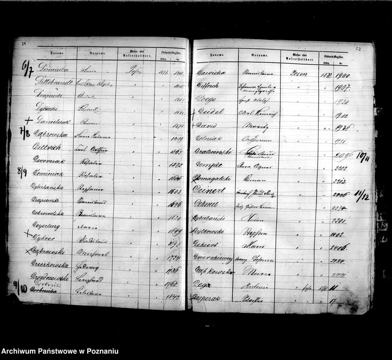 Obraz 15 z jednostki "Skorowidz akt urodzeń t. I"