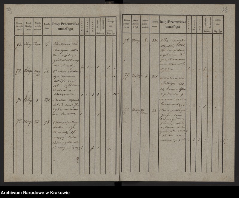 image.from.unit.number "Księga zmarłych Chrześcijan"