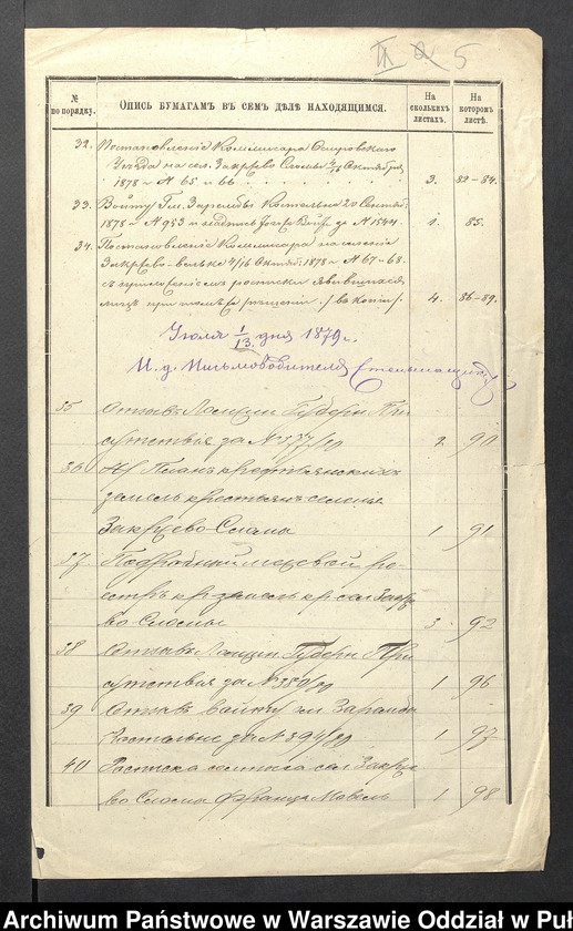 image.from.unit.number "O urządzaniu chłopów byłej rządowej wsi Zakrzewo-Słomy, Zakrzewo Wielkie, wchodzącej w skład prywatnej własności Zakrzewo podlegającej ziemianinem Teofilowi Gardockiemu i Feliksowi Zgliczewskiemu"