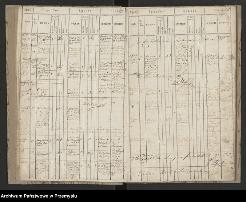 image.from.unit.number "[Księga małżeństw]"