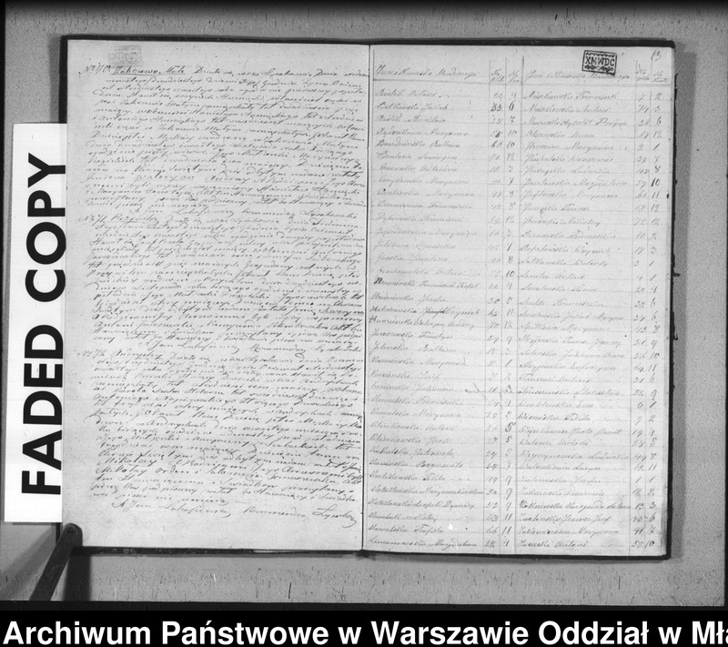 image.from.unit.number "Akta urodzin, małżeństw i zgonów"