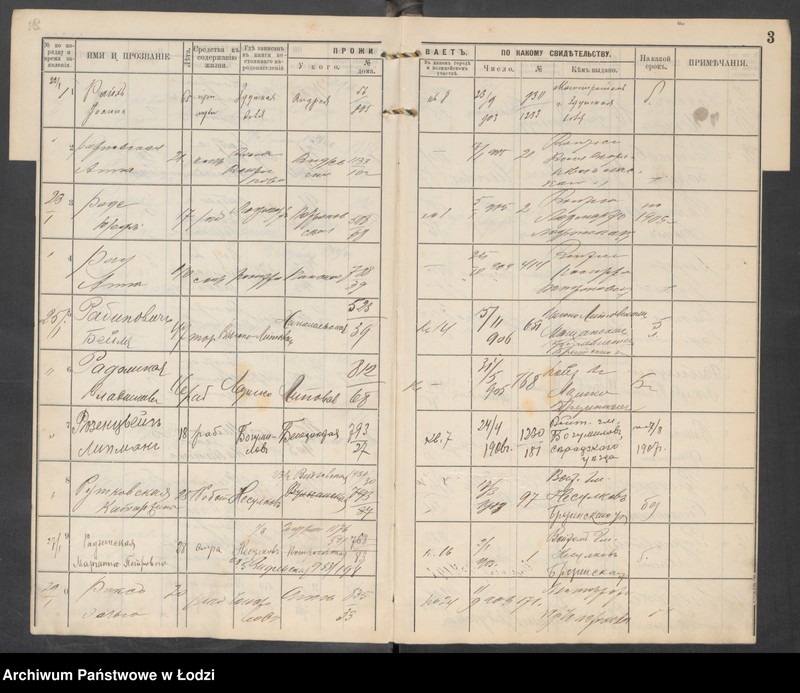 Obraz 5 z jednostki "[Księga ludności niestałej m. Łodzi III uczastku policyjnego lit. R-U]"