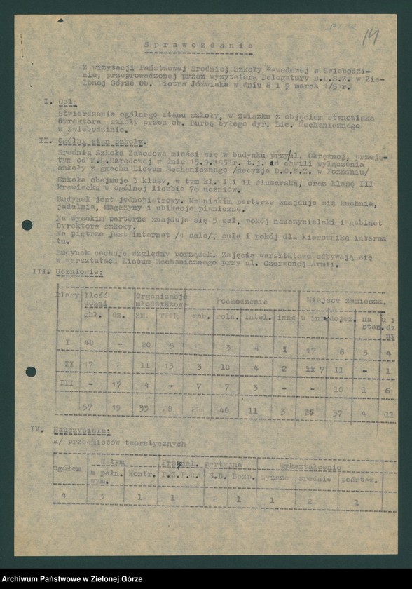 image.from.unit.number "Informacje, przemówienia na uroczystościach szkolnych"