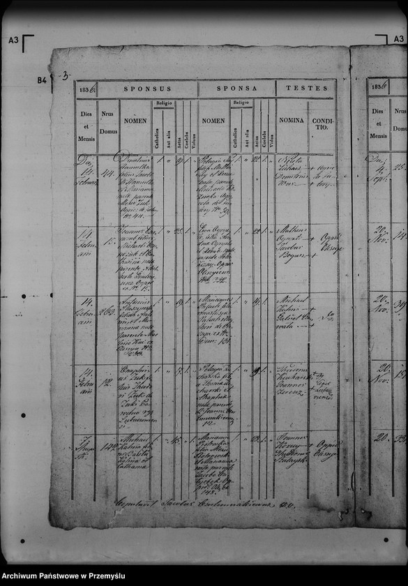 image.from.unit.number "[Kopie ksiąg metrykalnych parafii Oleszyce z filiami Borchów, Oleszyce Stare z Futorami, Wola Oleszycka (dekanat Lubaczów)]"