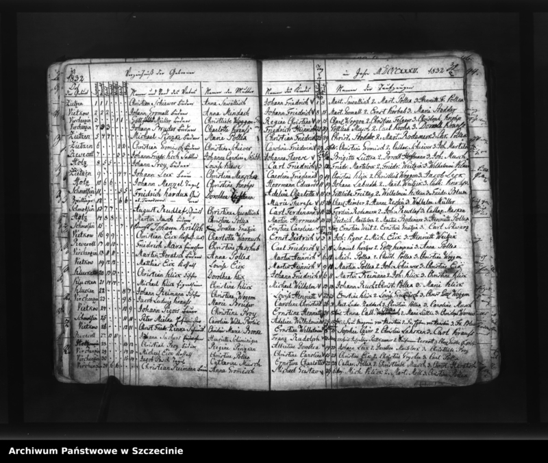 image.from.unit.number "Kirchen-Buch von den Gebornen und Getauften der Parochie Schmolsin (Smołdzino, słup.) angef. D. 1n.Octbr. 1830."