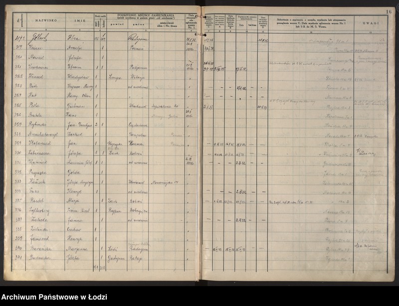 Obraz 19 z jednostki "Księga kontroli ruchu ludności (rejestr osób przybywających do gminy) Łódź, komisariat I, nr 1-2004"