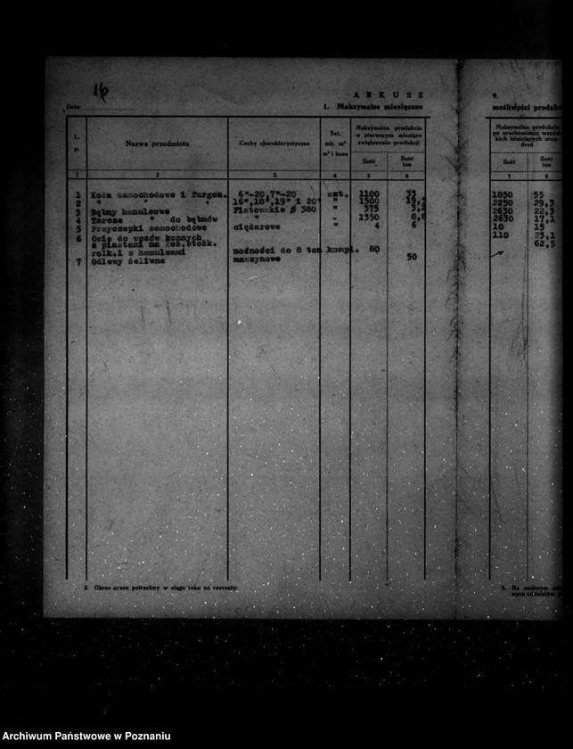Obraz 20 z jednostki "Kwestionariusz Odlewni żelaza i warsztatów mechanicznych Zb. Broekere Poznań-Antoninek"