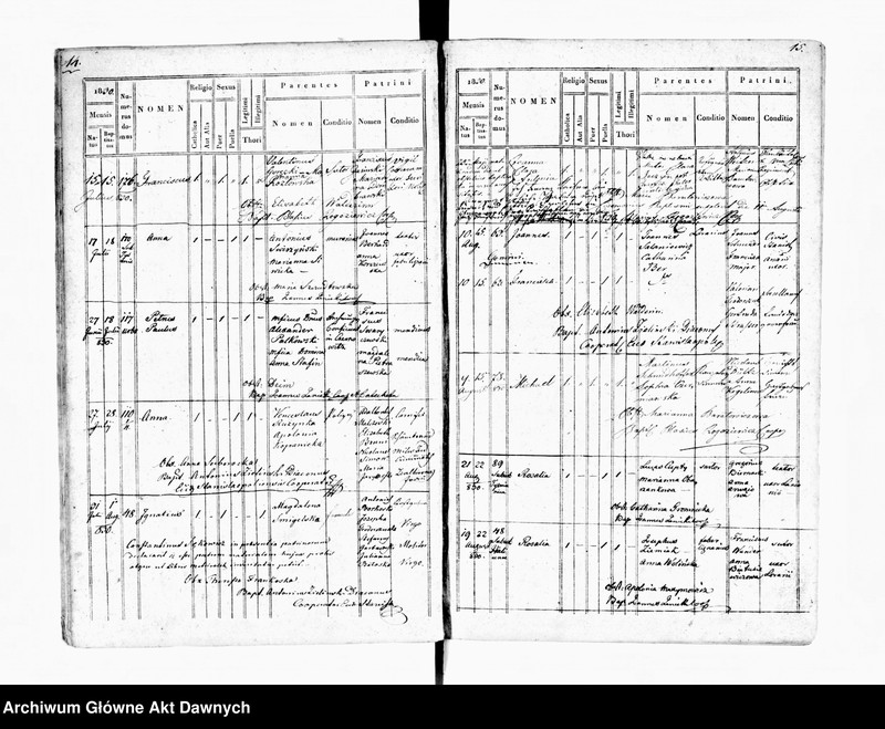 image.from.unit.number "Parafia: Stanisławów. Dekanat: Stanisławów. Księga metrykalna urodzeń tylko dla miasta Stanisławów. Tom XIX."