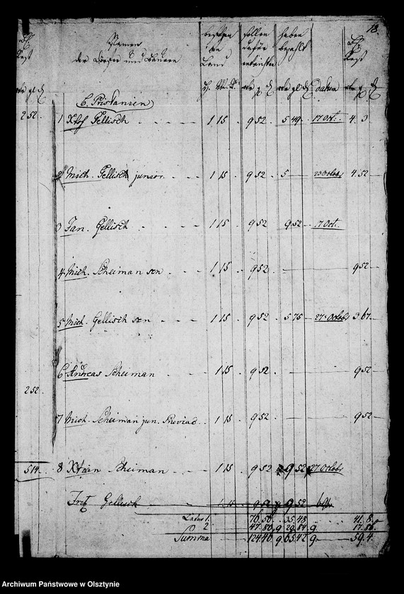 image.from.unit.number "No. 2 /Zins Manual für kleine Arrenden, Krug- u. Bauerhuben/"