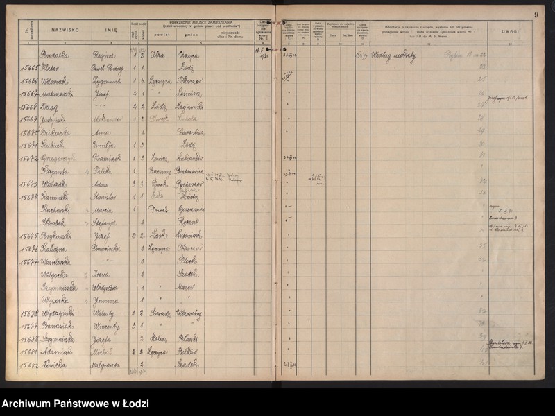 Obraz 13 z jednostki "Księga kontroli ruchu ludności (rejestr osób przybywających do gminy) Łódź, komisariat III, ks. VIII, nr 15533-17398"