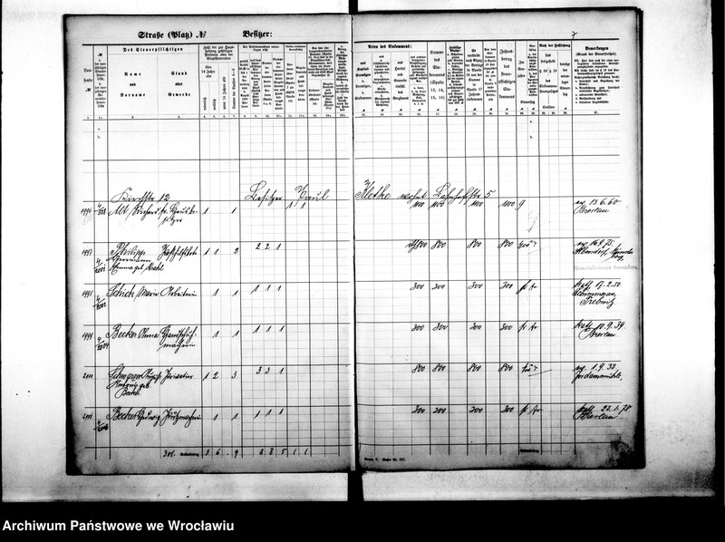 image.from.unit.number "Personenverzeichnisse"