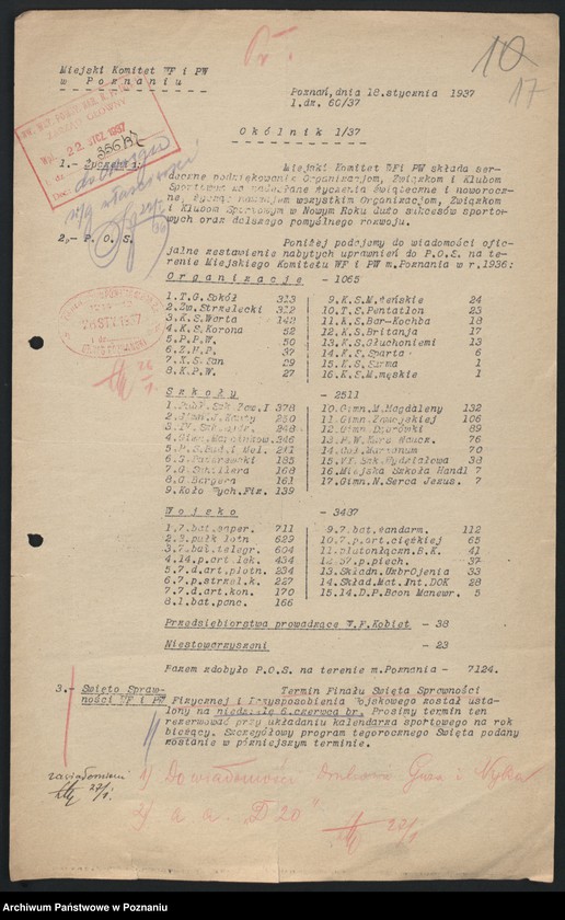 Obraz 20 z jednostki "Sprawozdania z działalności poszczególnych kół okręgu poznańskiego oraz korespondencja dotycząca tych zw. Składy osobowe zarządu."