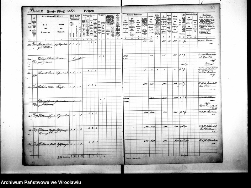 image.from.unit.number "Personalienverzeichnisse"