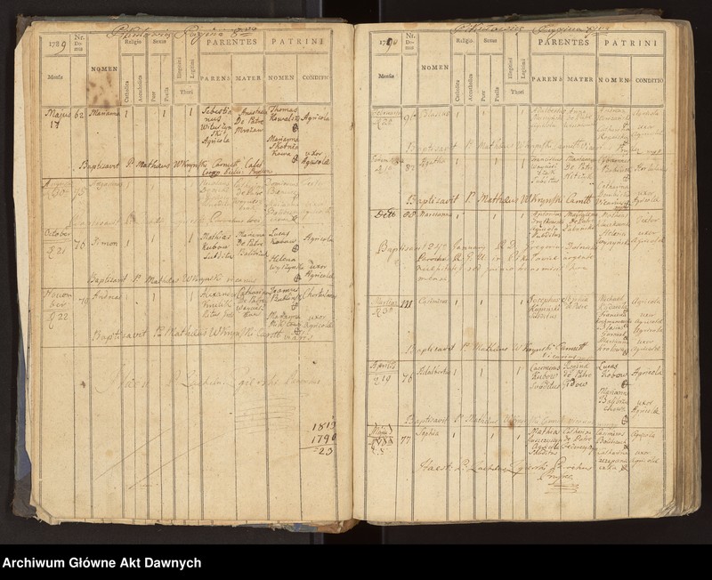 image.from.unit.number "Parafia: Prusy. Dekanat: Lwów. Księga metrykalna urodzeń 1785-1875, ślubów 1785-1905 i zgonów 1785-1885 tylko dla wsi Pikułowice. Tom VIII."