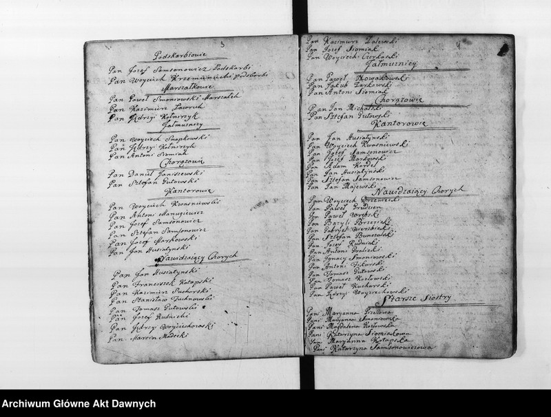 image.from.unit.number "Parafia: Śniatyn. Dekanat: Horodenka. Księga metrykalna chrztów 1784-1798, ślubów 1789-1798 (oraz zapowiedzi 1796-1798) i zgonów 1789-1798. Tom XXXIV."