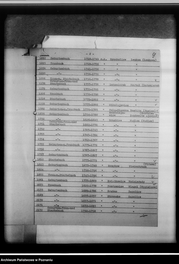 image.from.unit.number "Einziehungsprotokolle [ksiąg kościelnych] Kreis Lask [powiat łaski, województwo łódzkie]"